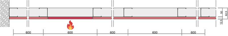 DORI-FIRE COUNTERWALL EI20/priešgaisrinės revizinės durelės šachtų sienoms DORI-FIRE™ COUNTERWALL 12.5 mm montavimo sienoje pavyzdys